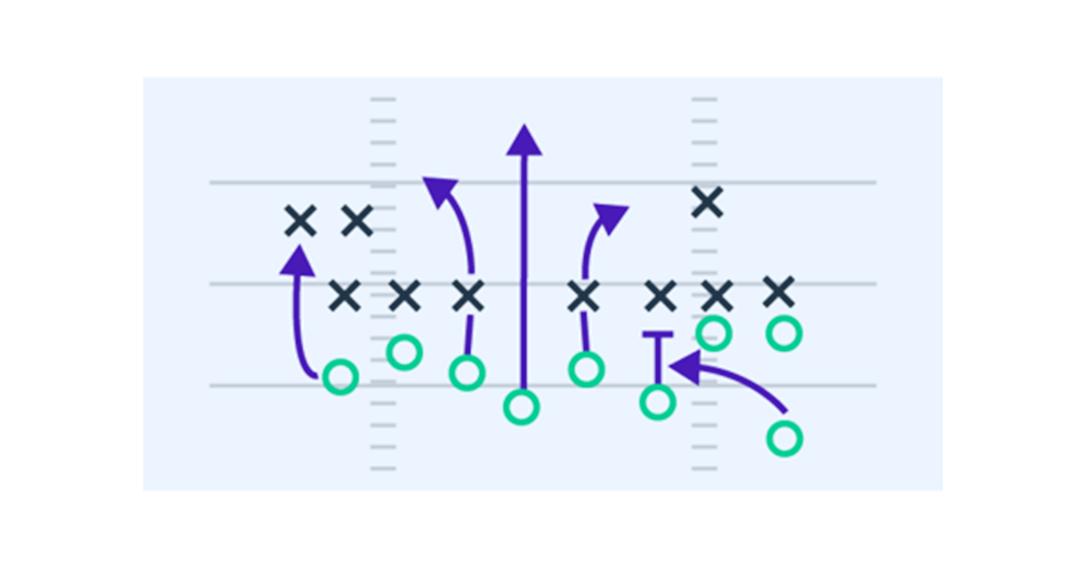 Illustration: Financial model portrayed as football playbook