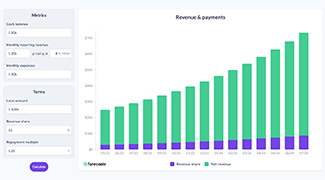 Cover image: Revenue-based financing calculator