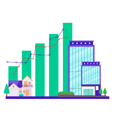 Residential and commercial real estate financial modeling