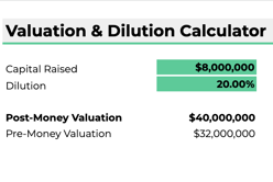 valuation-and-dilution-calculator