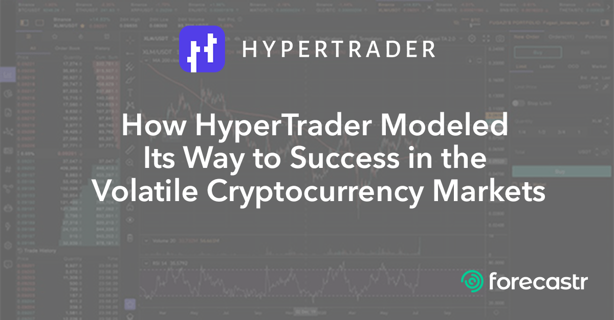 HyperTrader Financial Modeling Case Study Forecastr